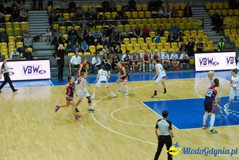 Basket Gdynia - JTC Pomarańczarnia MUKS Poznań