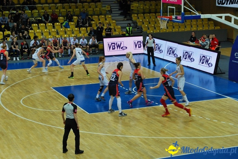 Basket Gdynia - JTC Pomarańczarnia MUKS Poznań