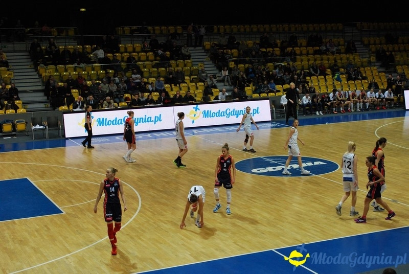 Basket Gdynia - JTC Pomarańczarnia MUKS Poznań