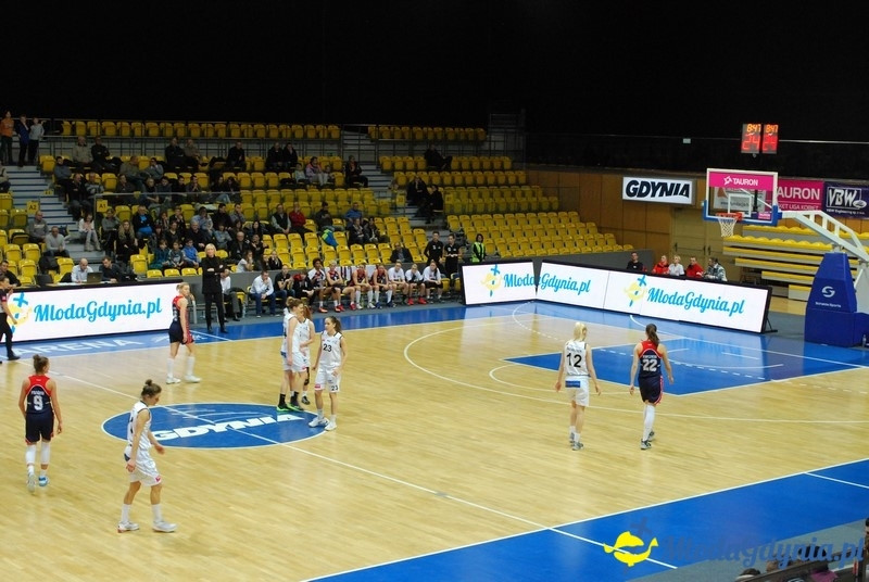Basket Gdynia - JTC Pomarańczarnia MUKS Poznań