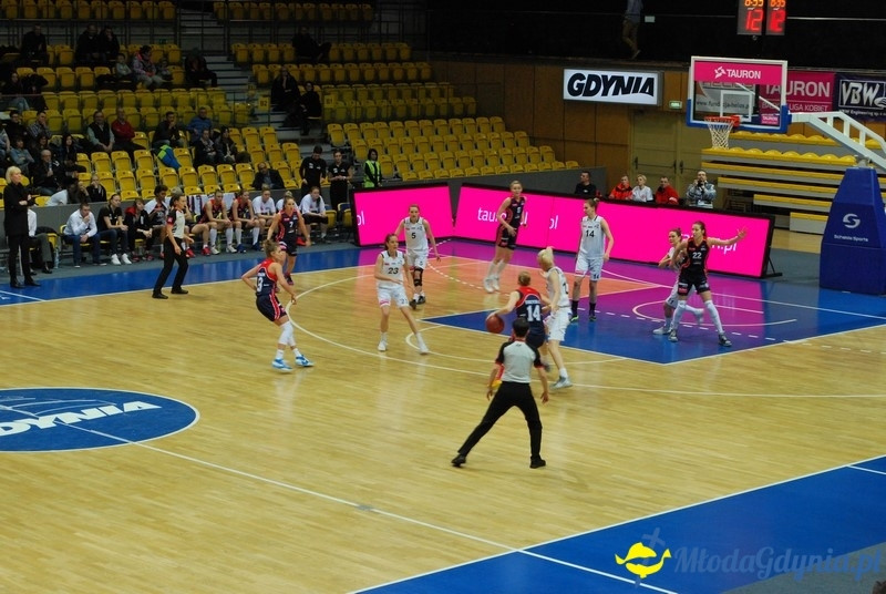 Basket Gdynia - JTC Pomarańczarnia MUKS Poznań
