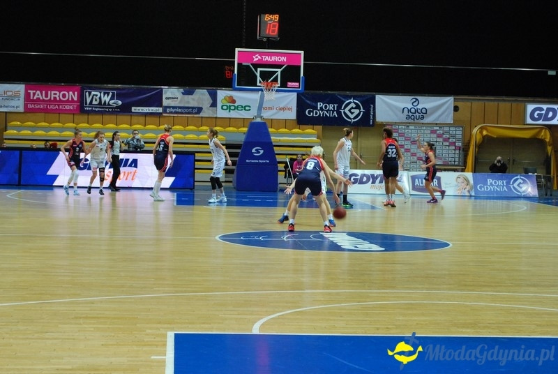 Basket Gdynia - JTC Pomarańczarnia MUKS Poznań