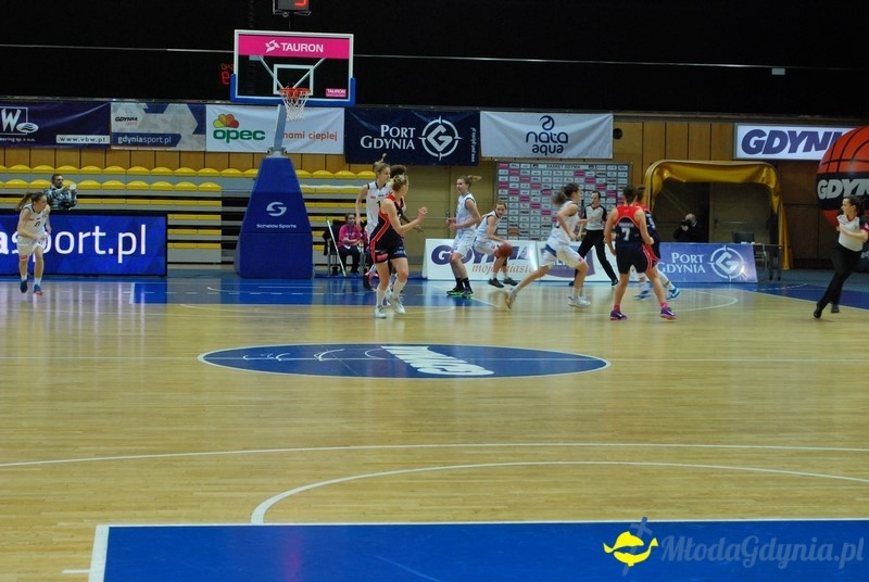 Basket Gdynia - JTC Pomarańczarnia MUKS Poznań