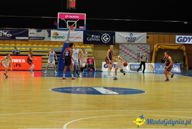 Basket Gdynia - JTC Pomarańczarnia MUKS Poznań