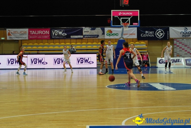 Basket Gdynia - JTC Pomarańczarnia MUKS Poznań