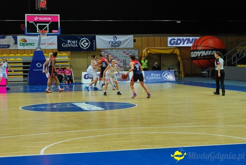 Basket Gdynia - JTC Pomarańczarnia MUKS Poznań