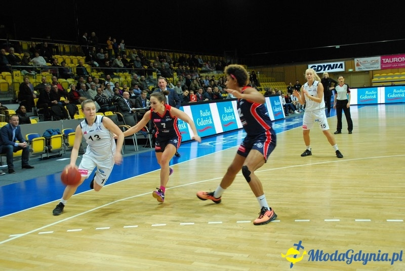 Basket Gdynia - JTC Pomarańczarnia MUKS Poznań