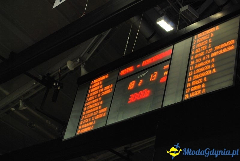 Vistal - Kościerzyna (II) 34:22