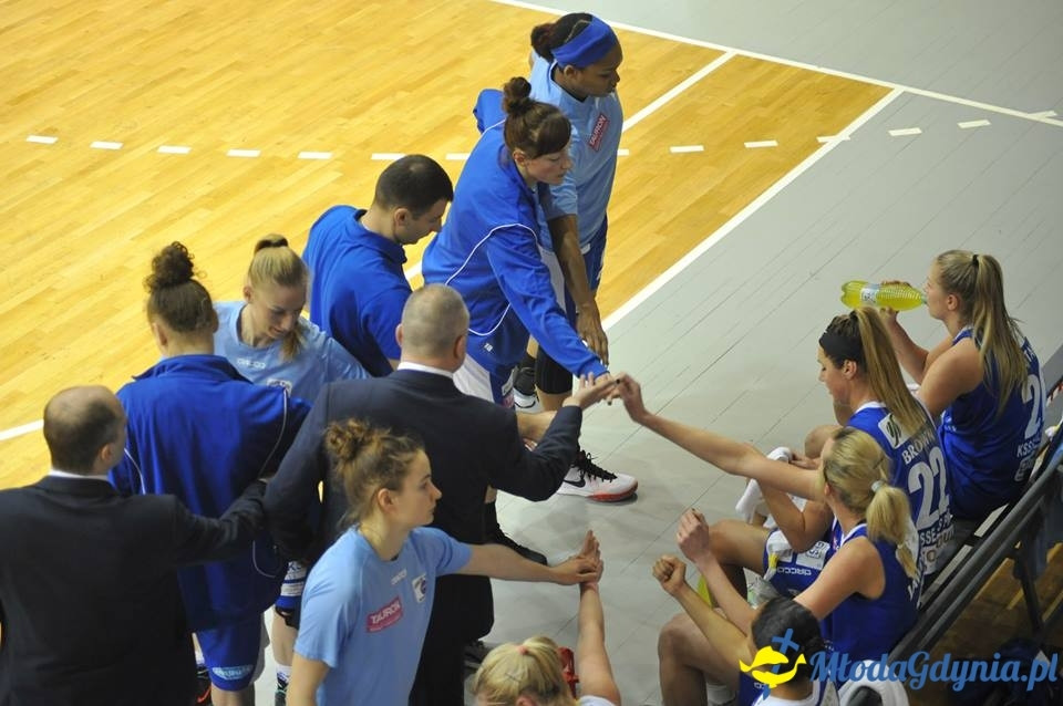 Basket Gdynia vs KSSSE AZS PWSZ Gorzów Wlkp.