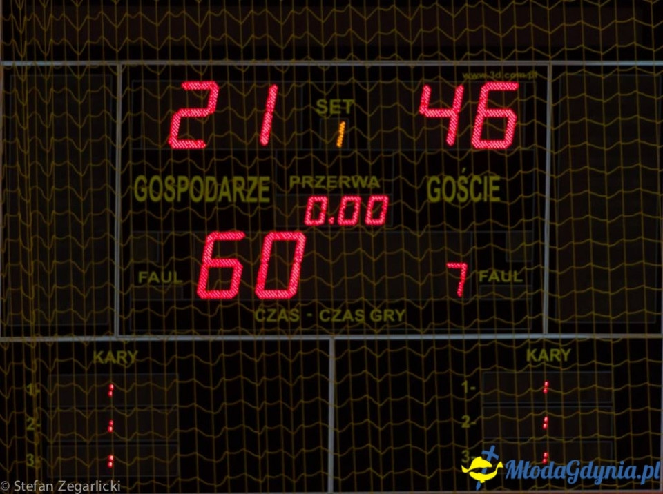 Vistalu Gdynia - Słupia Słupsk