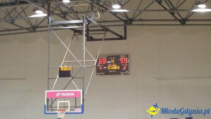 Asysta podczas meczu Basket Gdynia