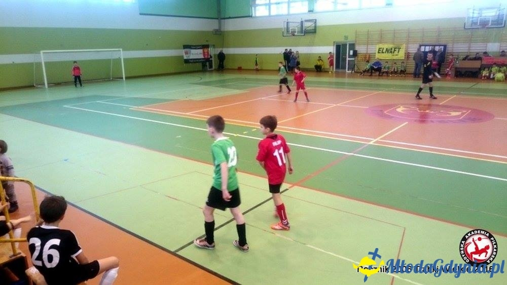 GAP - Rocznik 2006 w Trąbkach Wielkich