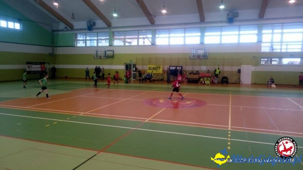 GAP - Rocznik 2006 w Trąbkach Wielkich