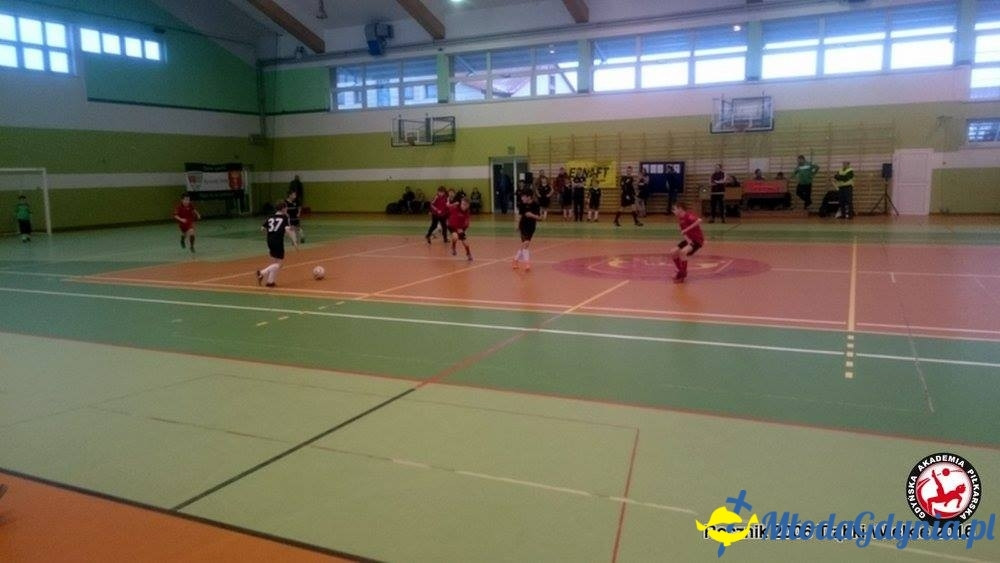 GAP - Rocznik 2006 w Trąbkach Wielkich