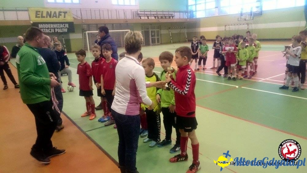 GAP - Rocznik 2006 w Trąbkach Wielkich