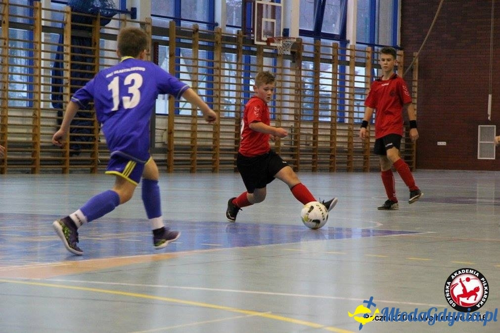 GAP - Wejherowo Cup 2016 dla rocznika 2004