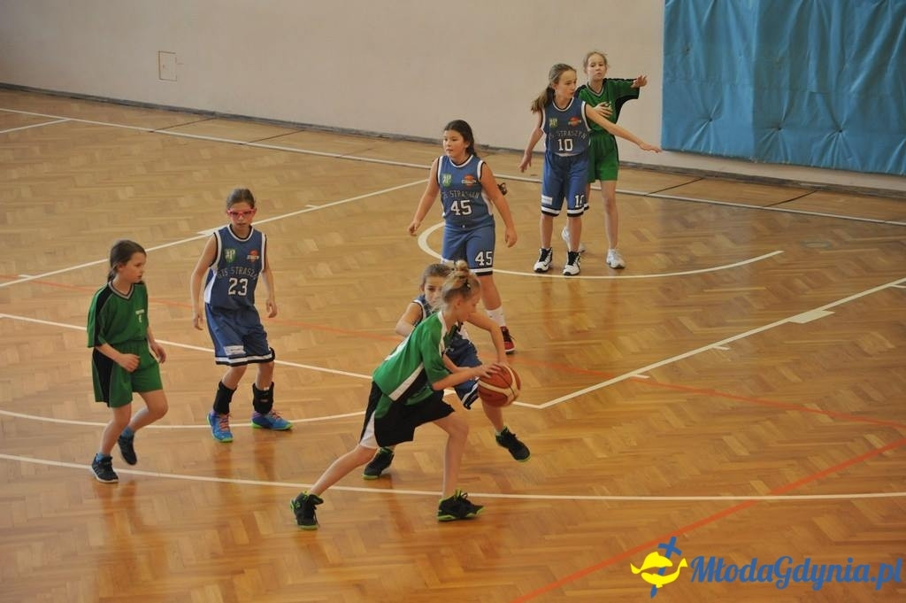 Turniej U-11 K