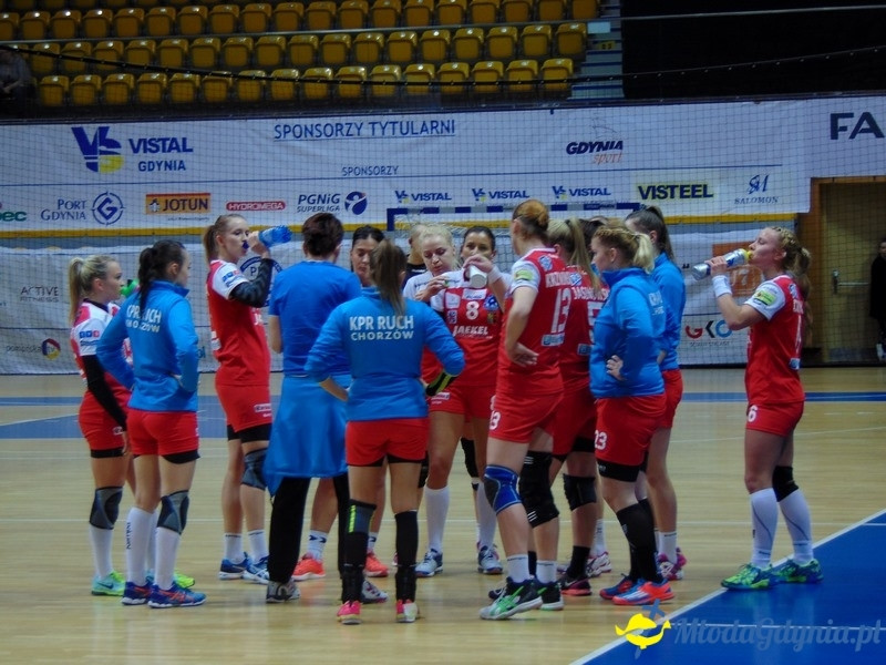 Vistal Gdynia vs Ruch Chorzów
