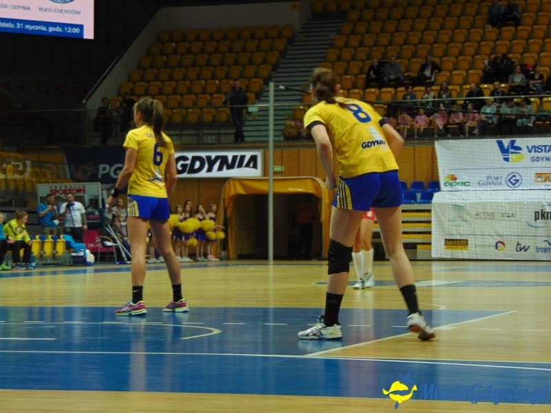 Vistal Gdynia vs Ruch Chorzów