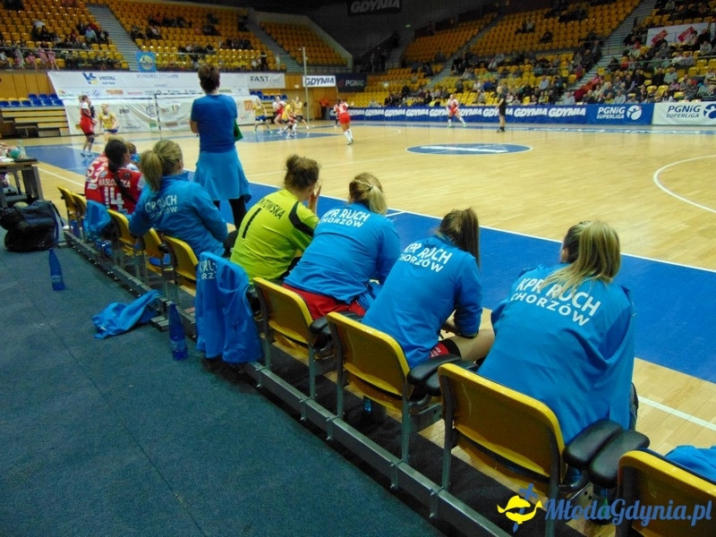 Vistal Gdynia vs Ruch Chorzów