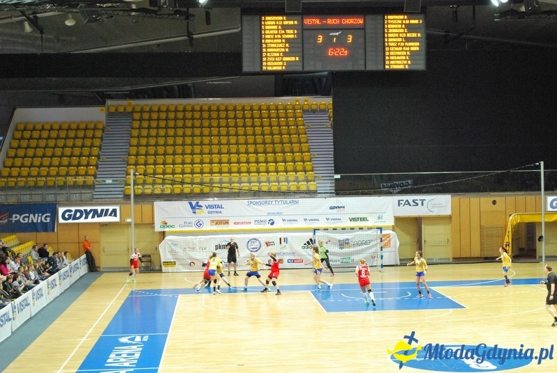 Vistal - Ruch Chorzów (II)