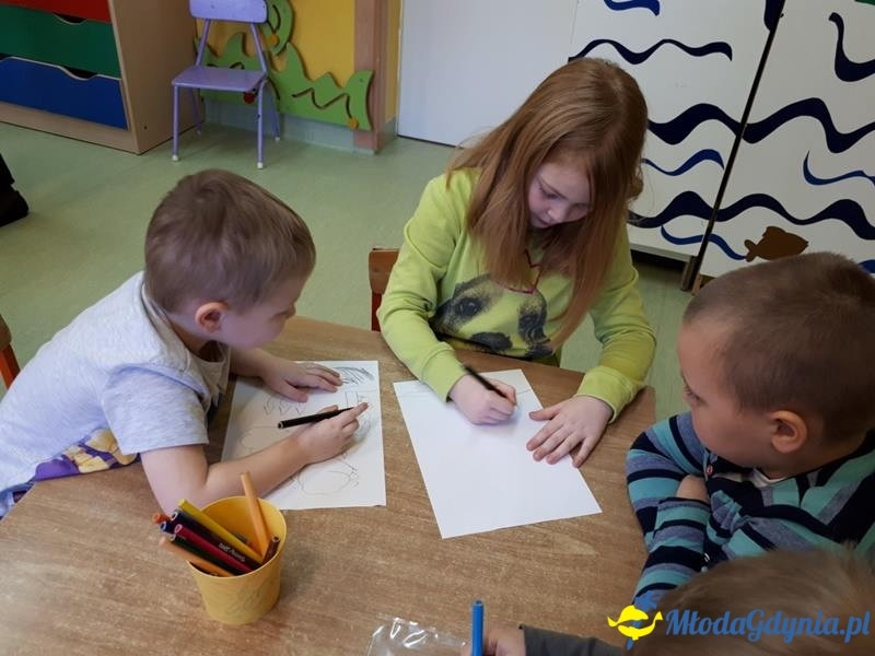 SP 28 - 22 marca - Dzień wody 2017