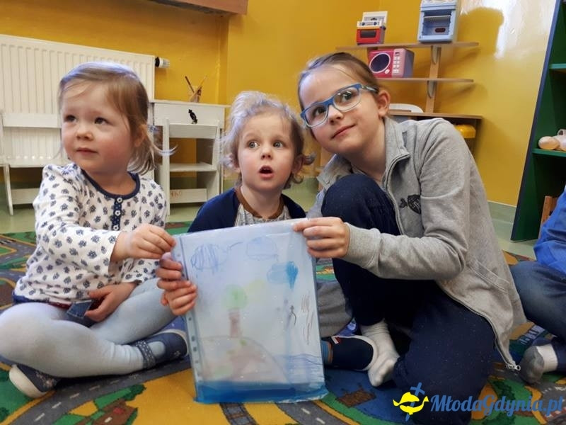 SP 28 - 22 marca - Dzień wody 2017