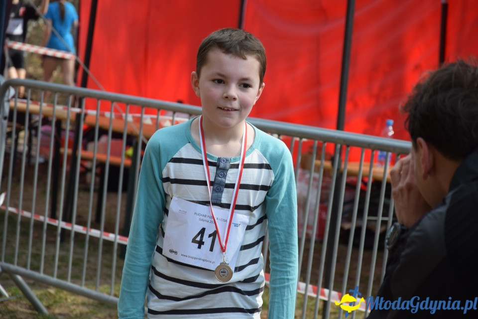 Grand Prix w biegach górskich Gdynia (Edycja II) - Biegi Młodzieżowe