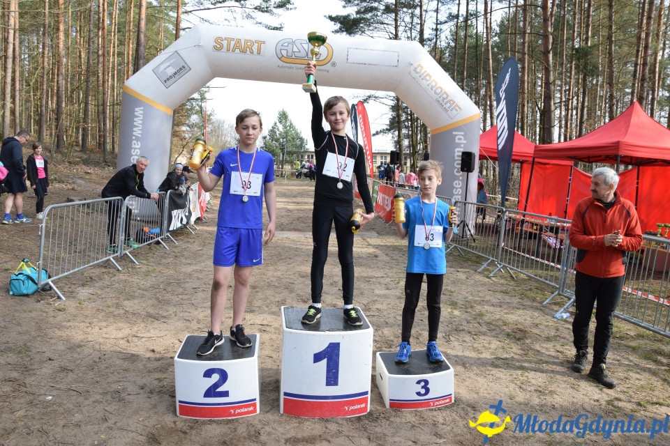 Grand Prix w biegach górskich Gdynia (Edycja II) - Biegi Młodzieżowe