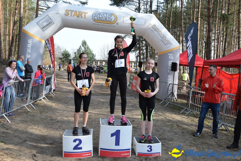 Grand Prix w biegach górskich Gdynia (Edycja II) - Biegi Młodzieżowe