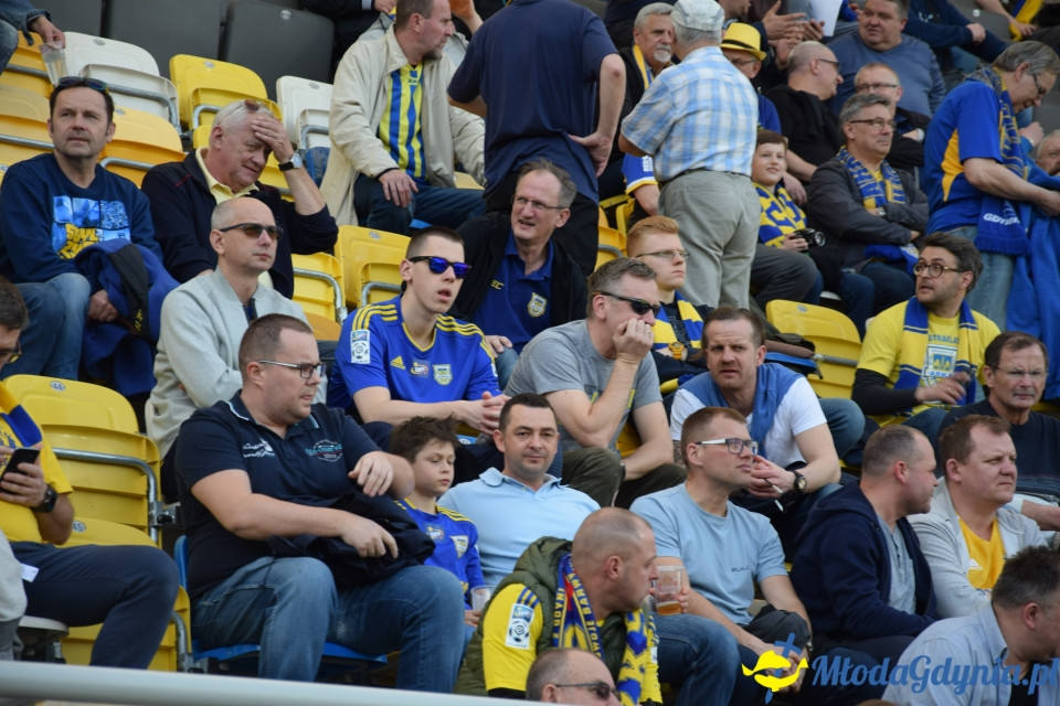 Arka Gdynia vs Górnik Łęczna 2-4