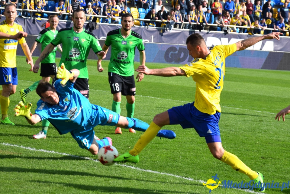 Arka Gdynia vs Górnik Łęczna 2-4