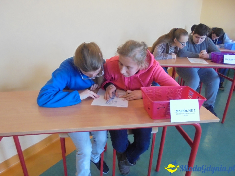 SOSW 2 - Odpowiedzialny i świadomy konsument zasobów przyrody 2017