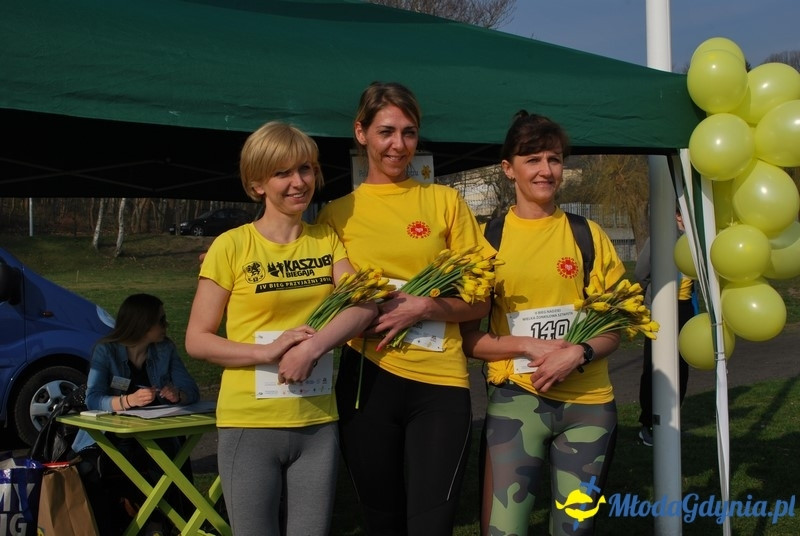 II Bieg Nadziei - Wielka Sztafeta Żonkilowa 02.04.2017