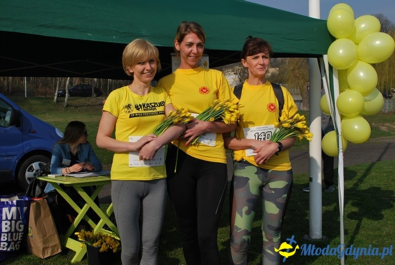 II Bieg Nadziei - Wielka Sztafeta Żonkilowa 02.04.2017