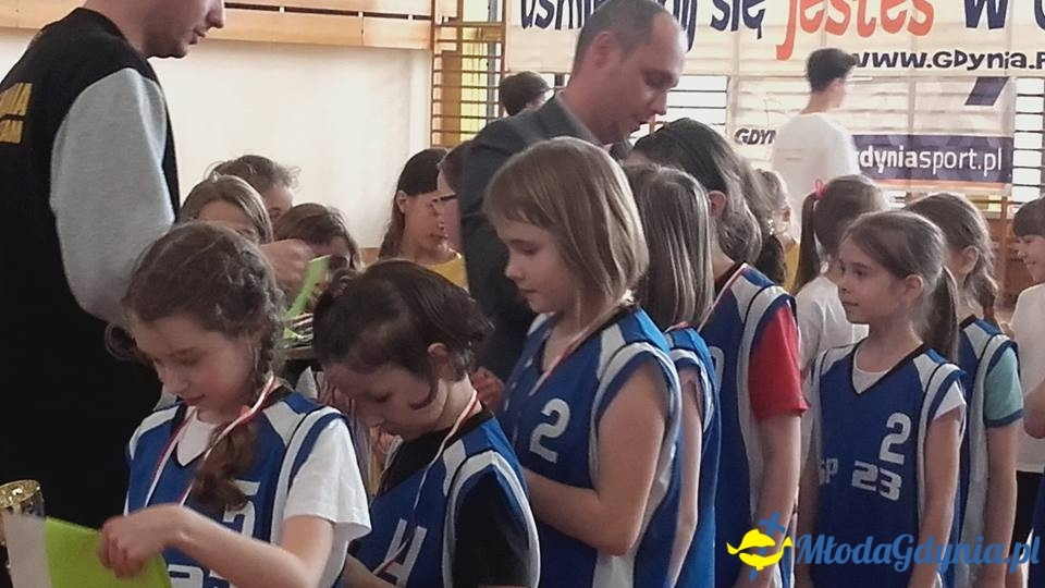 Szkoła Podstawowa nr 23