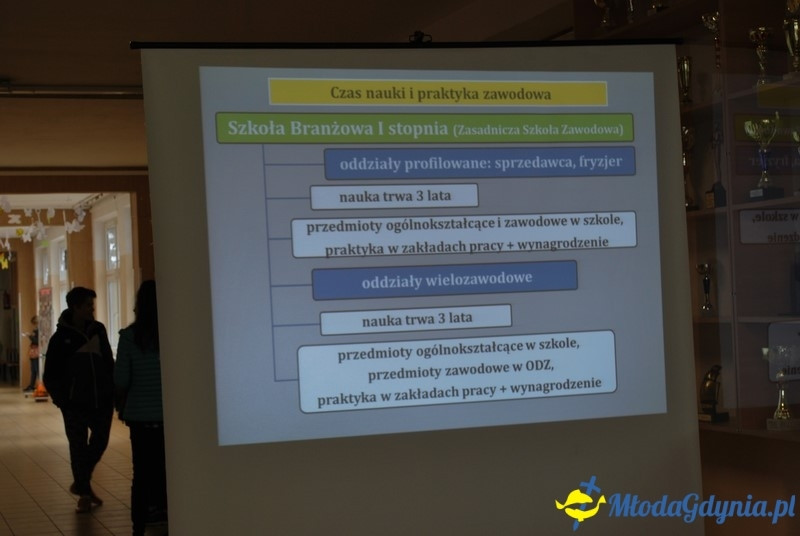 CKZiU nr 2 - Dzień Otwarty 06.04.2017