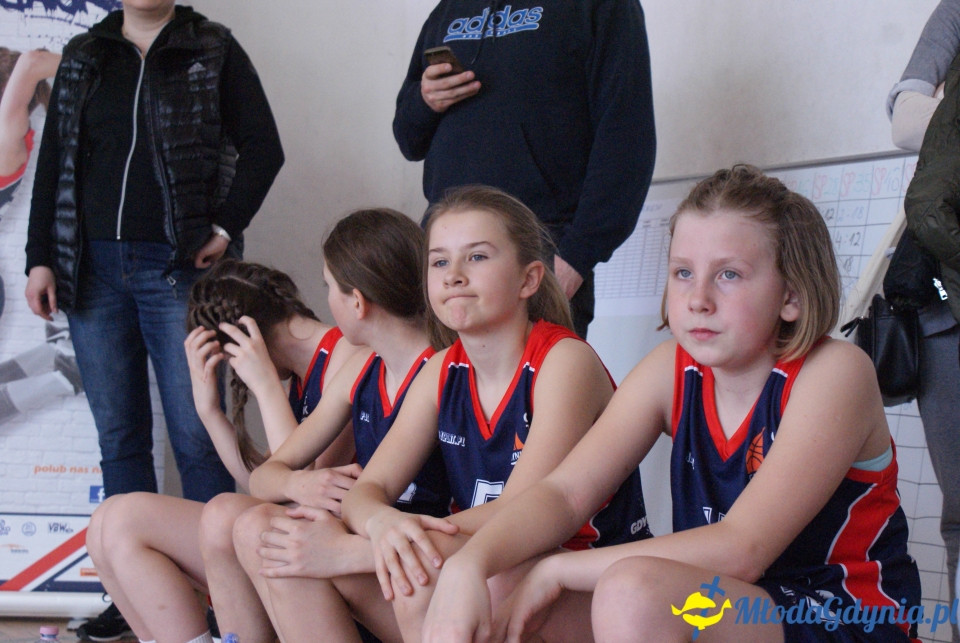 Młoda Liga Koszykówki 2017