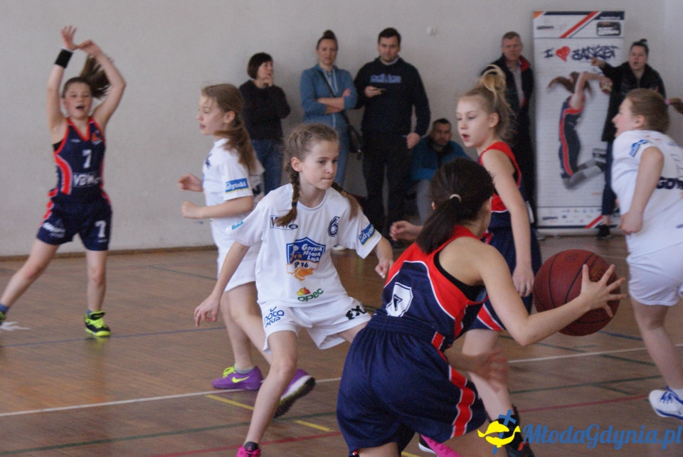 Młoda Liga Koszykówki 2017