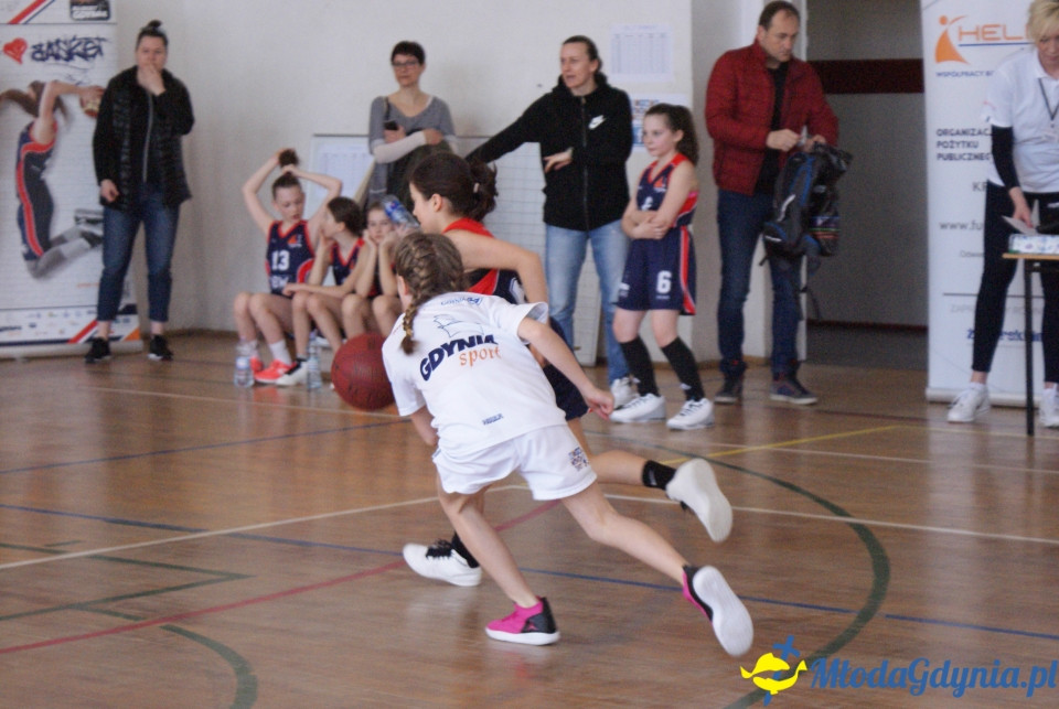 Młoda Liga Koszykówki 2017