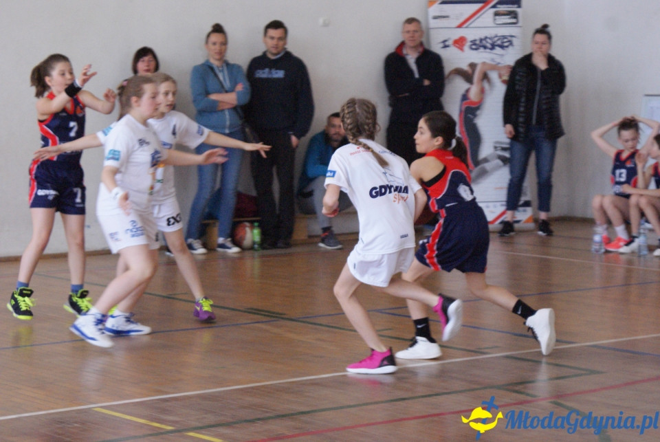 Młoda Liga Koszykówki 2017