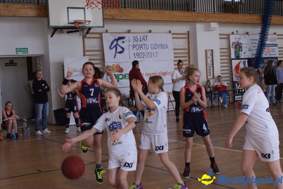 Młoda Liga Koszykówki 2017