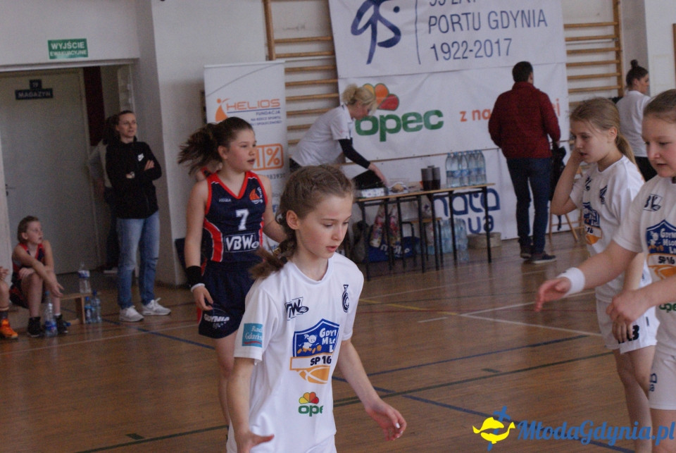 Młoda Liga Koszykówki 2017