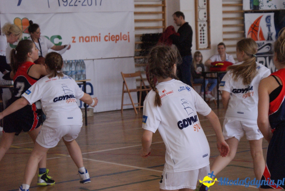 Młoda Liga Koszykówki 2017