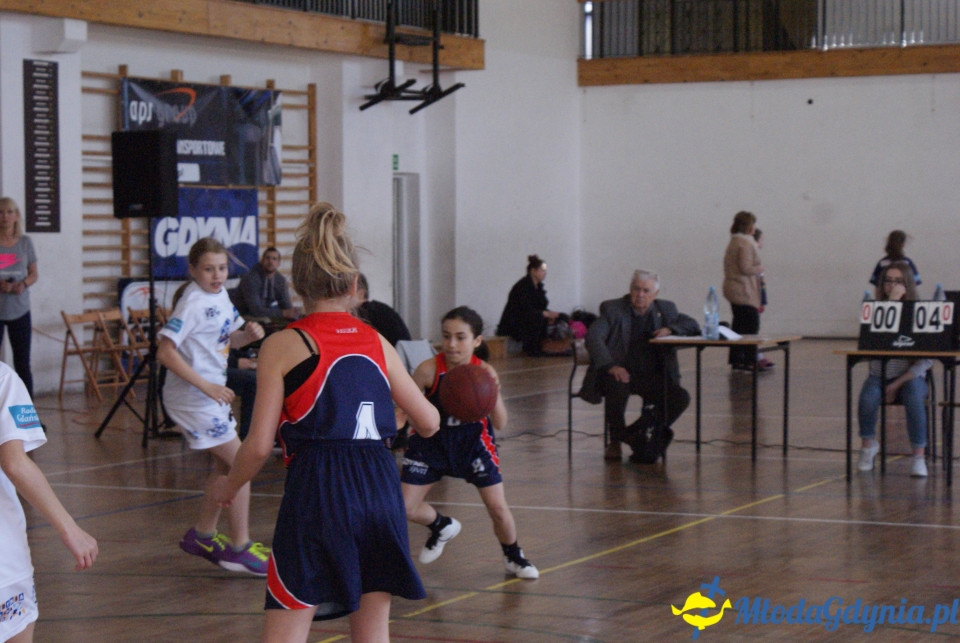 Młoda Liga Koszykówki 2017