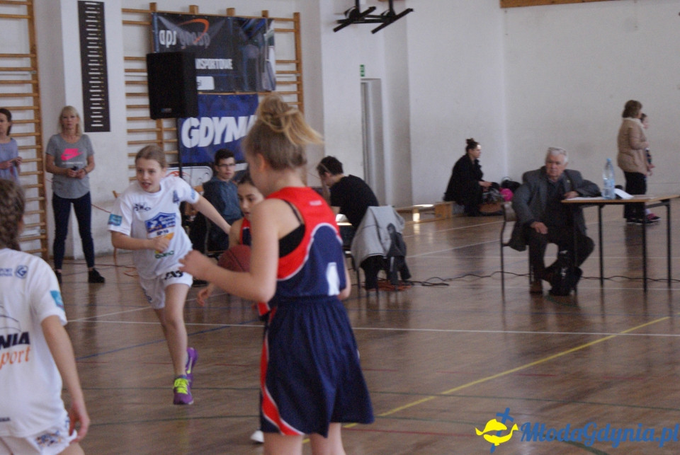 Młoda Liga Koszykówki 2017