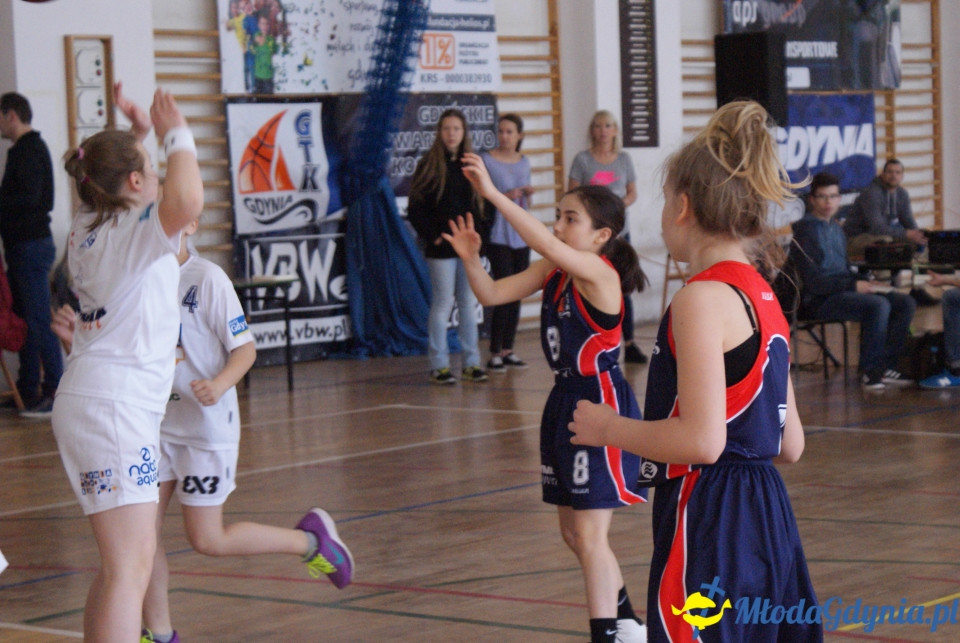 Młoda Liga Koszykówki 2017