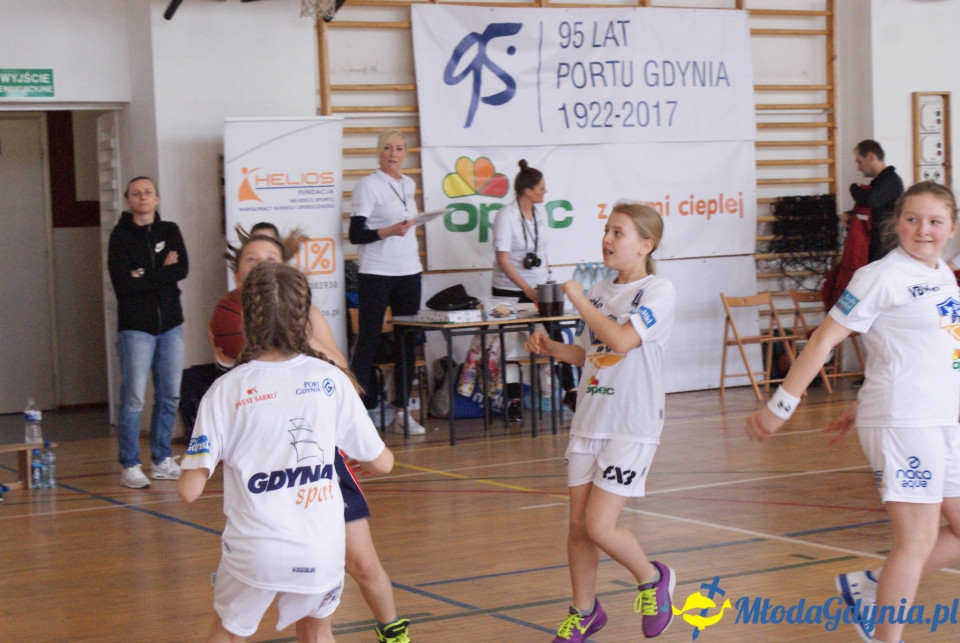 Młoda Liga Koszykówki 2017