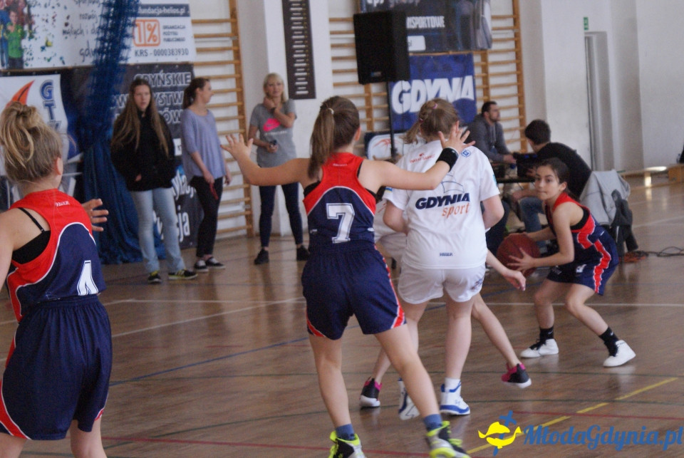 Młoda Liga Koszykówki 2017