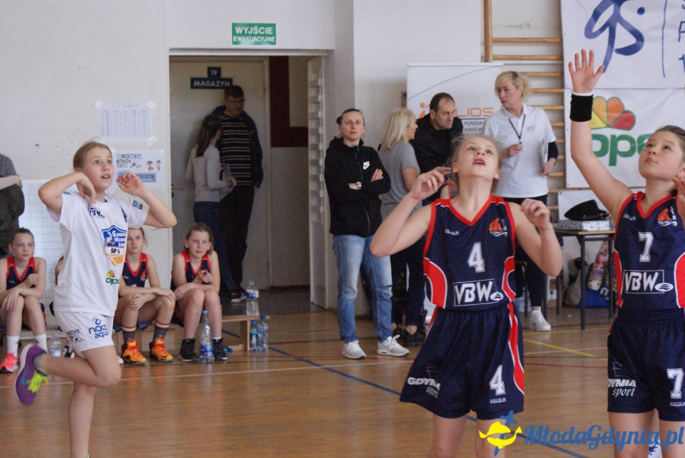 Młoda Liga Koszykówki 2017